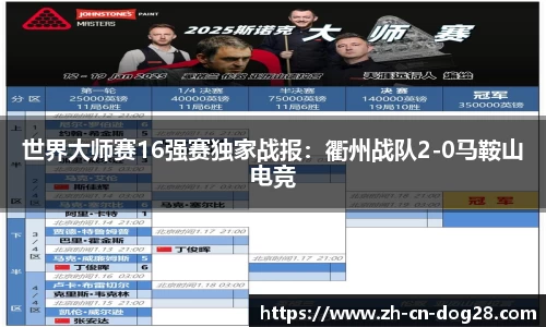世界大师赛16强赛独家战报：衢州战队2-0马鞍山电竞