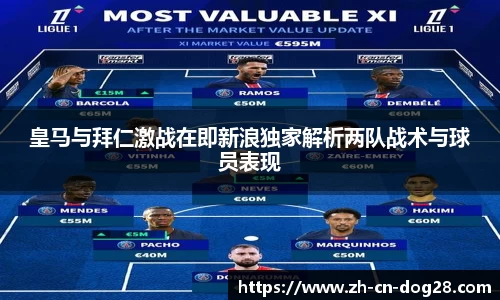 皇马与拜仁激战在即新浪独家解析两队战术与球员表现